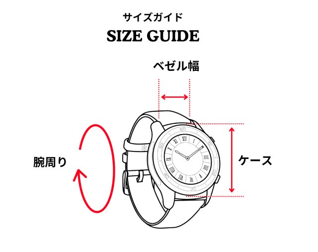 サイズガイド